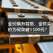 金价飙升背后,金饰克价为何突破1500元?(图1) 金价飙升背后,金饰克价为何突破1500元?(图1)