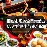 期货市场资金量突破万亿 避险需求与资产配置双轮驱动(图3) 期货市场资金量突破万亿 避险需求与资产配置双轮驱动(图3)