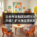 企业年金制度如何优化升级?扩大覆盖简化程序解读(图4) 企业年金制度如何优化升级?扩大覆盖简化程序解读(图4)