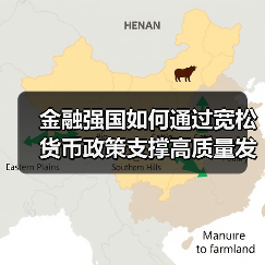 金融强国如何通过宽松货币政策支撑高质量发展?(图4) 金融强国如何通过宽松货币政策支撑高质量发展?(图4)