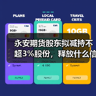 永安期货股东拟减持不超3%股份,释放什么信号?(图2) 永安期货股东拟减持不超3%股份,释放什么信号?(图2)