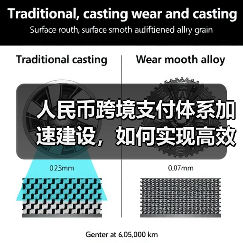 人民币跨境支付体系加速建设,如何实现高效互联互通?(图2) 人民币跨境支付体系加速建设,如何实现高效互联互通?(图2)