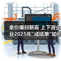 金价屡创新高 上下游企业2025年 金价屡创新高 上下游企业2025年