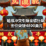 地缘冲突引爆金银狂飙:金价突破4800美元,银价冲高95美元(图4) 地缘冲突引爆金银狂飙:金价突破4800美元,银价冲高95美元(图4)