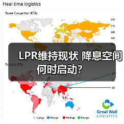 LPR维持现状 降息空间何时启动?(图2) LPR维持现状 降息空间何时启动?(图2)