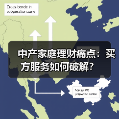 中产家庭理财痛点：买方服务如何破解？（图1）