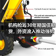 机构抢筹30年期国债期货,外资流入推动强势反弹(图1) 机构抢筹30年期国债期货,外资流入推动强势反弹(图1)