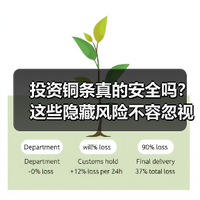 投资铜条真的安全吗?这些隐藏风险不容忽视(图3) 投资铜条真的安全吗?这些隐藏风险不容忽视(图3)