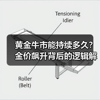 黄金牛市能持续多久?金价飙升背后的逻辑解析(图4) 黄金牛市能持续多久?金价飙升背后的逻辑解析(图4)