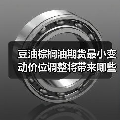 豆油棕榈油期货最小变动价位调整将带来哪些影响?(图4) 豆油棕榈油期货最小变动价位调整将带来哪些影响?(图4)