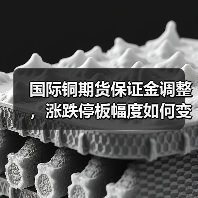 国际铜期货保证金调整,涨跌停板幅度如何变化?(图3) 国际铜期货保证金调整,涨跌停板幅度如何变化?(图3)