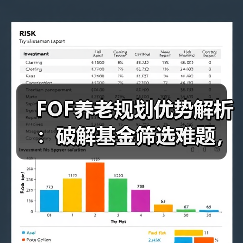FOF养老规划优势解析：破解基金筛选难题，助力养老金储备（图3）