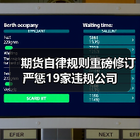 期货自律规则重磅修订 严惩19家违规公司(图3) 期货自律规则重磅修订 严惩19家违规公司(图3)