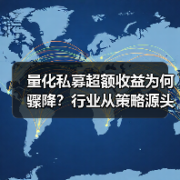 量化私募超额收益为何骤降？行业从策略源头反思（图4）