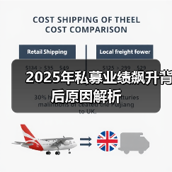 2025年私募业绩飙升背后原因解析