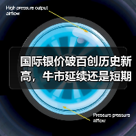 国际银价破百创历史新高，牛市延续还是短期