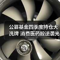 公募基金四季度持仓大洗牌 消费医药股逆袭光伏被减持（图3）