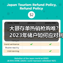 大额存单热销抢购难？2023年储户如何应