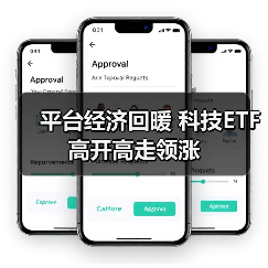 平台经济回暖 科技ETF高开高走领涨（图4）
