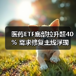 医药ETF底部拉升超40% 需求修复主线浮现（图2）