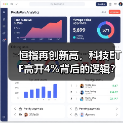 恒指再创新高，科技ETF高开4%背后的逻辑？（图4）