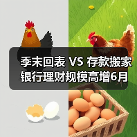 季末回表 VS 存款搬家 银行理财规模高
