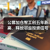 公募加仓军工创五年新高，释放哪些投资信号？（图1）