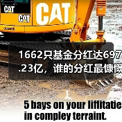 1662只基金分红达697.23亿，谁的分红最慷慨？（图1）