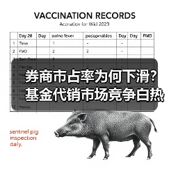 券商市占率为何下滑？基金代销市场竞争白热