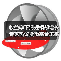 收益率下滑规模却增长 专家热议货币基金未来趋势（图4）