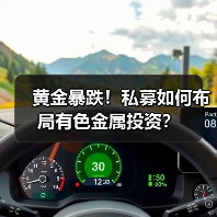 黄金暴跌！私募如何布局有色金属投资？