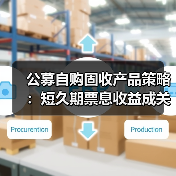 公募自购固收产品策略：短久期票息收益成关键（图2）