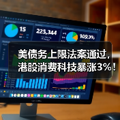 美债务上限法案通过，港股消费科技暴涨3%