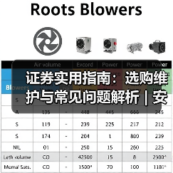 证券实用指南：选购维护与常见问题解析 | 安渡金融资讯（图2）