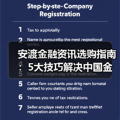 安渡金融资讯选购指南：5大技巧解决中国金融新闻网使用难题