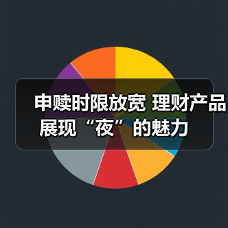 申赎时限放宽 理财产品展现“夜”的魅力（图1）