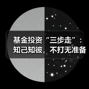 基金投资“三步走”：知己知彼，不打无准备之仗（图4）