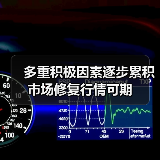 多重积极因素逐步累积 市场修复行情可期（图4）