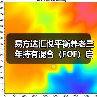 易方达汇悦平衡养老三年持有混合（FOF）启动发行（图4）