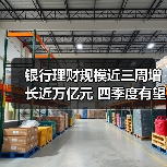 银行理财规模近三周增长近万亿元 四季度有望继续增长（图4）