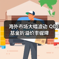 海外市场大幅波动 QDII基金折溢价率骤降（图2）