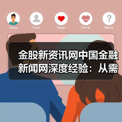 金股新资讯网中国金融新闻网深度经验：从需