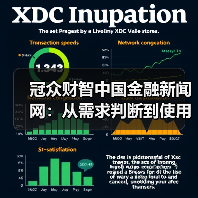 冠众财智中国金融新闻网:从需求判断到使用维护的日常经验(图4) 冠众财智中国金融新闻网:从需求判断到使用维护的日常经验(图4)