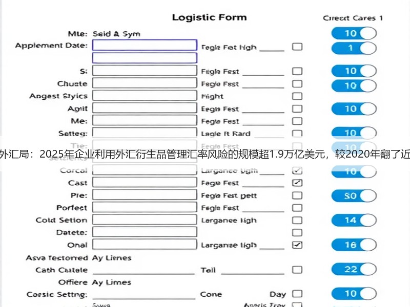 国家外汇局：2025年企业利用外汇衍生品