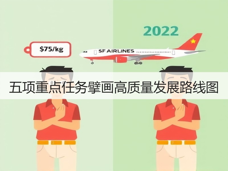 五项重点任务擘画高质量发展路线图