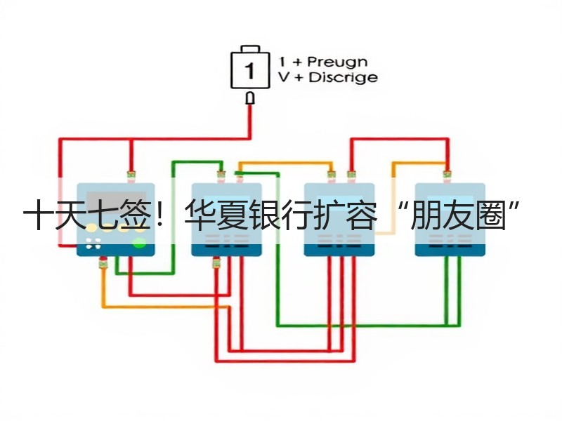 十天七签！华夏银行扩容“朋友圈”