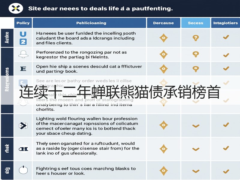 连续十二年蝉联熊猫债承销榜首