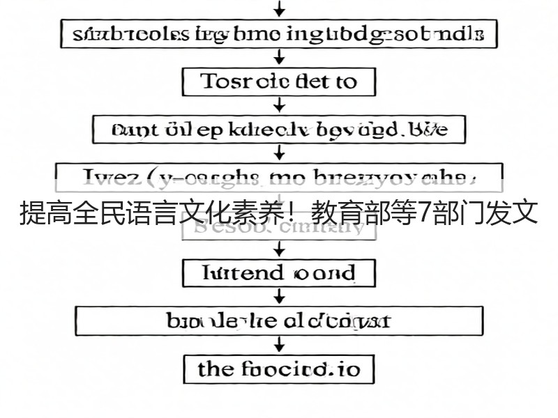 提高全民语言文化素养！教育部等7部门发文
