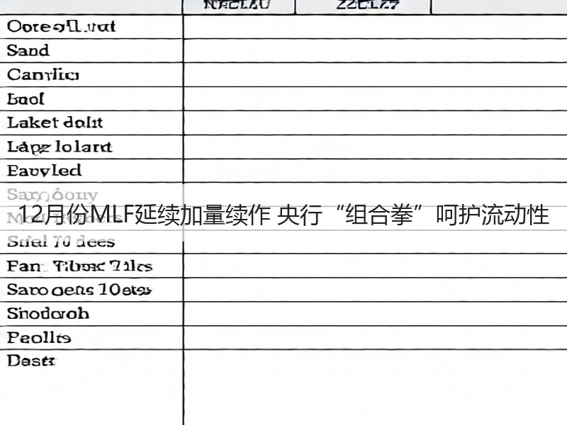 12月份MLF延续加量续作 央行“组合拳
