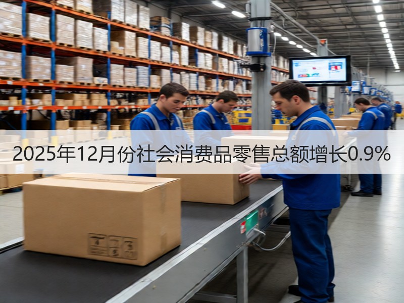 2025年12月份社会消费品零售总额增长
